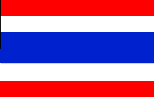 Sejarah berdiri Negara Thailand